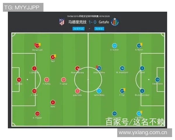 皇马两场失利解析：定位球和边路传中成致命弱点